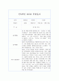 만5세 (7세) 1년 관찰일지 및 발달평가 12Page 4페이지