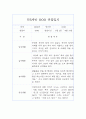 만5세 (7세) 1년 관찰일지 및 발달평가 12Page 5페이지
