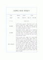 만0세반 2학기 관찰일지 / 발달평가 (놀이,일상 관찰기록) 6페이지