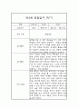 만5세 1학기 관찰일지,발달평가 (일상놀이 관찰일지) 4페이지