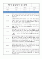 만2세 영아 1학기 발달평가 및 총평 5페이지