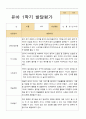 유아발달평가 1년 만4세 23명 46페이지 22페이지