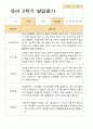 유아발달평가 2학기 만 4세 23명 19페이지