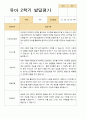 유아발달평가 2학기 만 5세 25명 21페이지