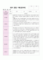 관찰일지 만0세 1년 4명 영아 관찰  17페이지 1페이지