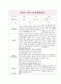 부모상담일지 - 만2세 1년 개별면담일지 10Page 1페이지