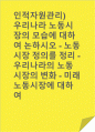 인적자원관리)우리나라 노동시장의 모습에 대하여 논하시오 - 노동시장 정의를 정리 - 우리나라의 노동시장의 변화 - 미래 노동시장에 대하여 1페이지