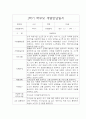만2세 1년 개별면담일지 10Page 분량입니다. (부모상담일지/부모면담일지/개별상담일지) 3페이지