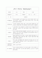 만2세 1년 개별면담일지 10Page 분량입니다. (부모상담일지/부모면담일지/개별상담일지) 10페이지