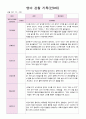 영아 관찰 기록 2학기  만0세 5명  9월- 2월 10페이지 9페이지