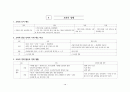 고등학교 한국사 핵심 요약 정리 및 서브노트 14페이지