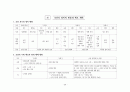 고등학교 한국사 핵심 요약 정리 및 서브노트 23페이지