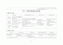 고등학교 한국사 핵심 요약 정리 및 서브노트 41페이지