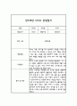 24년 만5세 관찰일지 - 6개영역 평가제 관찰일지 및 평가 20명 40Page 35페이지
