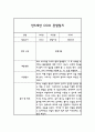 24년 만5세 관찰일지 - 6개영역 평가제 관찰일지 및 평가 20명 40Page 39페이지