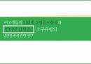 여고생들의 인터넷 쇼핑몰 이용률과 인터넷 검색광고 소구 유형의 상관관계에 관한 연구에 대한 발표 PPT 1페이지