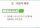 여고생들의 인터넷 쇼핑몰 이용률과 인터넷 검색광고 소구 유형의 상관관계에 관한 연구에 대한 발표 PPT 7페이지