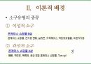 여고생들의 인터넷 쇼핑몰 이용률과 인터넷 검색광고 소구 유형의 상관관계에 관한 연구에 대한 발표 PPT 8페이지