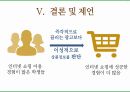 여고생들의 인터넷 쇼핑몰 이용률과 인터넷 검색광고 소구 유형의 상관관계에 관한 연구에 대한 발표 PPT 18페이지