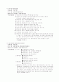 [사회복지개론]장애유형별 웹사이트를 조사하시오 2페이지