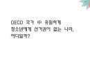 청소년 참정권에 대한 인식과 전망에 대한 발표 PPT 3페이지