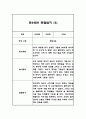 2024년 만5세 놀이와 일상영역 관찰일지 및 발달평가 40페이지 10페이지