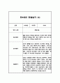 2024년 만5세 놀이와 일상영역 관찰일지 및 발달평가 40페이지 18페이지