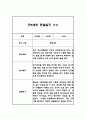 2024년 만5세 놀이와 일상영역 관찰일지 및 발달평가 40페이지 22페이지