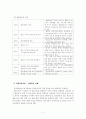 지역사회복지론_방통대 우선 지역사회권력 분석에 대한 교재 요약정리, 사회이슈 정책 법안,영향을 미치는 이익집단별 입장과 권력기반, 협력관계 파악, 최종 의사결정과정 전개과정 예측 7페이지