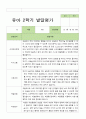 2학기 발달평가 만 3세 21명 9페이지