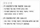 중동 분쟁의 근본적 원인과 그 폐해에 대한 발표 PPT 6페이지