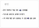 중동 분쟁의 근본적 원인과 그 폐해에 대한 발표 PPT 8페이지