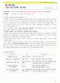 고등학교 통합사회 수업 학습지 10페이지