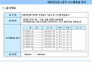시스템욕실(UBR) 시공계획서 3페이지