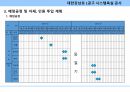 시스템욕실(UBR) 시공계획서 6페이지