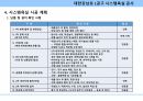 시스템욕실(UBR) 시공계획서 9페이지