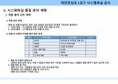 시스템욕실(UBR) 시공계획서 17페이지