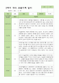 유아관찰일지 2학기  만 3세 18명 9-2월 2페이지