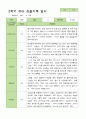 유아관찰일지 2학기  만 3세 18명 9-2월 4페이지