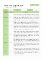 유아관찰일지 2학기  만 3세 18명 9-2월 6페이지