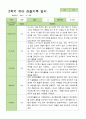 유아관찰일지 2학기  만 3세 18명 9-2월 7페이지