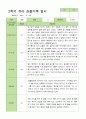 유아관찰일지 2학기  만 3세 18명 9-2월 8페이지