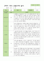 유아관찰일지 2학기  만 3세 18명 9-2월 12페이지