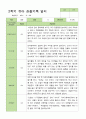 유아관찰일지 2학기  만 3세 18명 9-2월 17페이지