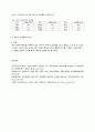 상병수당제도 도입에 관한 연구(빈곤완화 효과를 중심으로) 4페이지