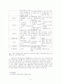 장애인 소득보장에 대한 연구- 장애인 사회적 기업을 중심으로 9페이지