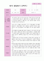 영아발달평가 2학기 만 1세 10 4페이지