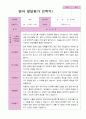 영아발달평가 2학기 만 1세 10 7페이지