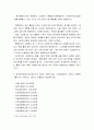 관리회계) 원가행태에 따라 변동원가, 고정원가, 혼합원가(준변동원가), 단계원가(준고정원가)를 분류할 수 있다 위 네 가지 원가의 원가행태를 간략히 설명하시오 2페이지