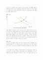 기초거시경제론) 다음 보기의 요인들에 따라 경제의 단기 균형과 장기 균형이 어떻게 변화하는지를 총수요-총공급 모형을 통해 그림을 이용하여 설명하시오 4페이지